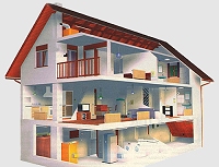 2HEAT Zoneregeling voor vloerverwarming